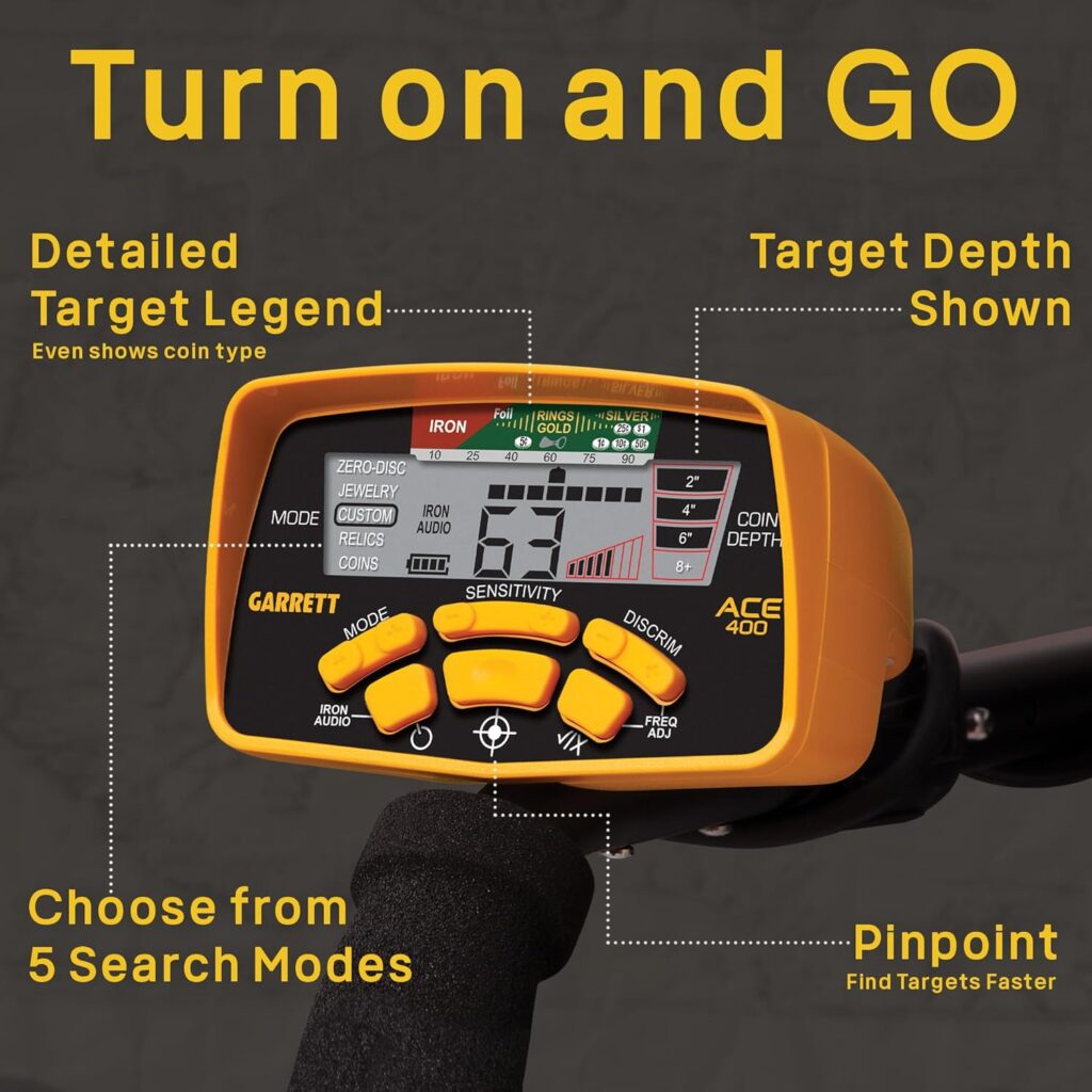 Panel de control detector Garrett ACE 400